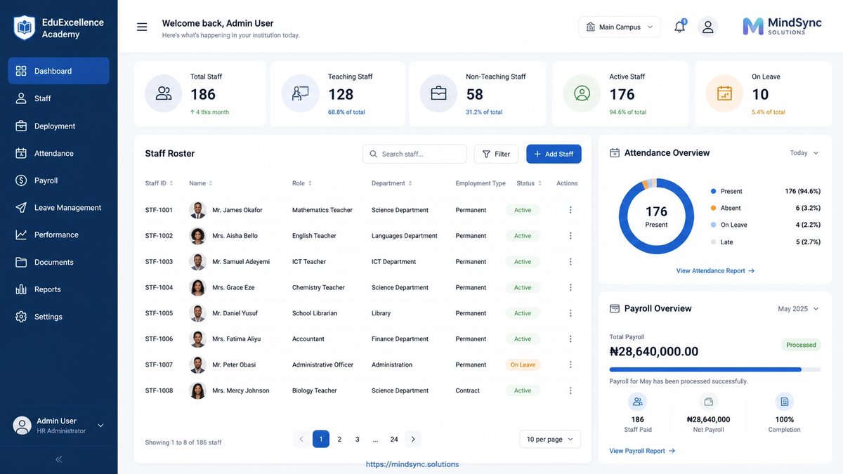 MindSyncSOL's tweet photo. 👥 From hire to payroll, keep every staff record in one place. MindSync SIMS Staff Roster manages your HR lifecycle: deployment, attendance, leave, and payroll: synced across your institution. No more HR spreadsheets.

#SchoolManagement #EdAdmin #HRTech #StaffRoster https://t.co/1FC3clSE38