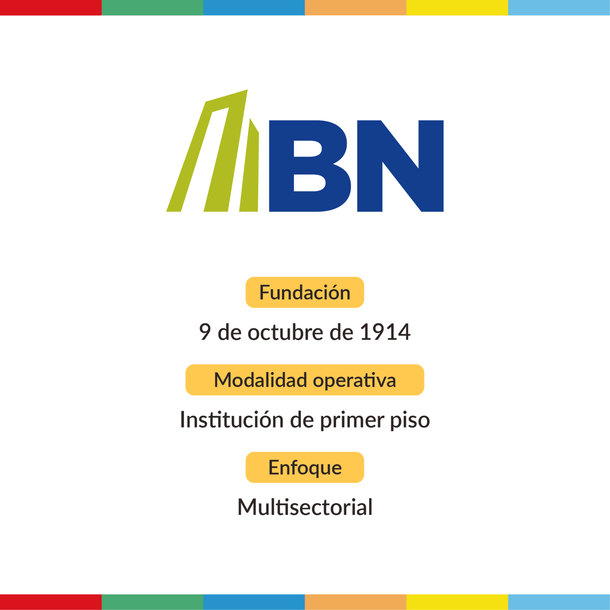 _ALIDE_'s tweet photo. ๐ค #SomosALIDE | Conoce a nuestros miembros en Costa Rica ๐จ๐ท
๐ฆ @banconacionalcr โข @CajadeANDE โข @BancaDesarrollo
Estas #IFD contribuyen al crecimiento del paรญs mediante el financiamiento de empresas, emprendedores y comunidades ๐ฟ๐ https://t.co/FST7ywOYPr