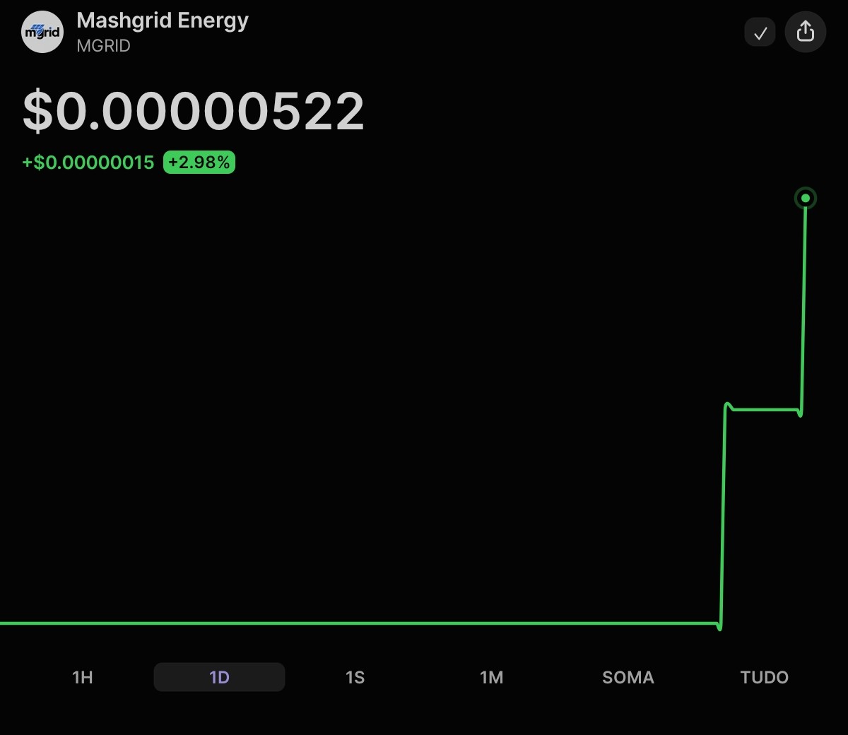 mashgridenergy's tweet photo. #Mashgrid #Energy #trading #crypto #bitcoin https://t.co/mplS4vYdUl