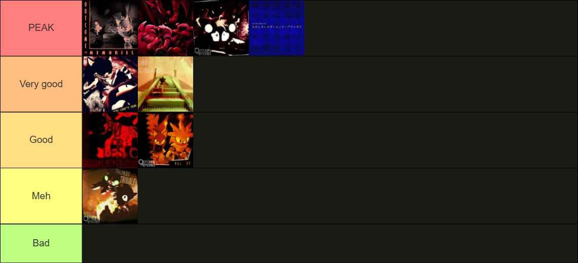Evil_SuperSonic's tweet photo. OUTCOME MEMORIES FINAL 80 TIER LIST! https://t.co/LgwUWLfsCw