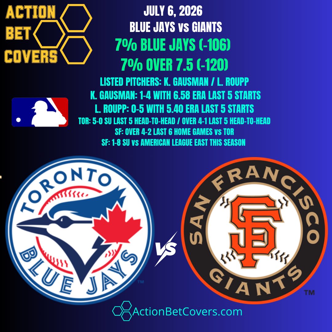 ActionBetCovers's tweet photo. 7/6/26 ⚾️🍻
#MLB #MLBpicks #Baseball #Baseballpicks #GameDay
#Sports #Sportsbetting #MLBnetwork #Gambling𝕏 #BettingTips
#FreePicks #MLbBetting #BaseballFans #GameDay #PlayBall #BlueJays #SFGiants #TorontoBlueJays #Giants #OraclePark https://t.co/1alWYuA7o8