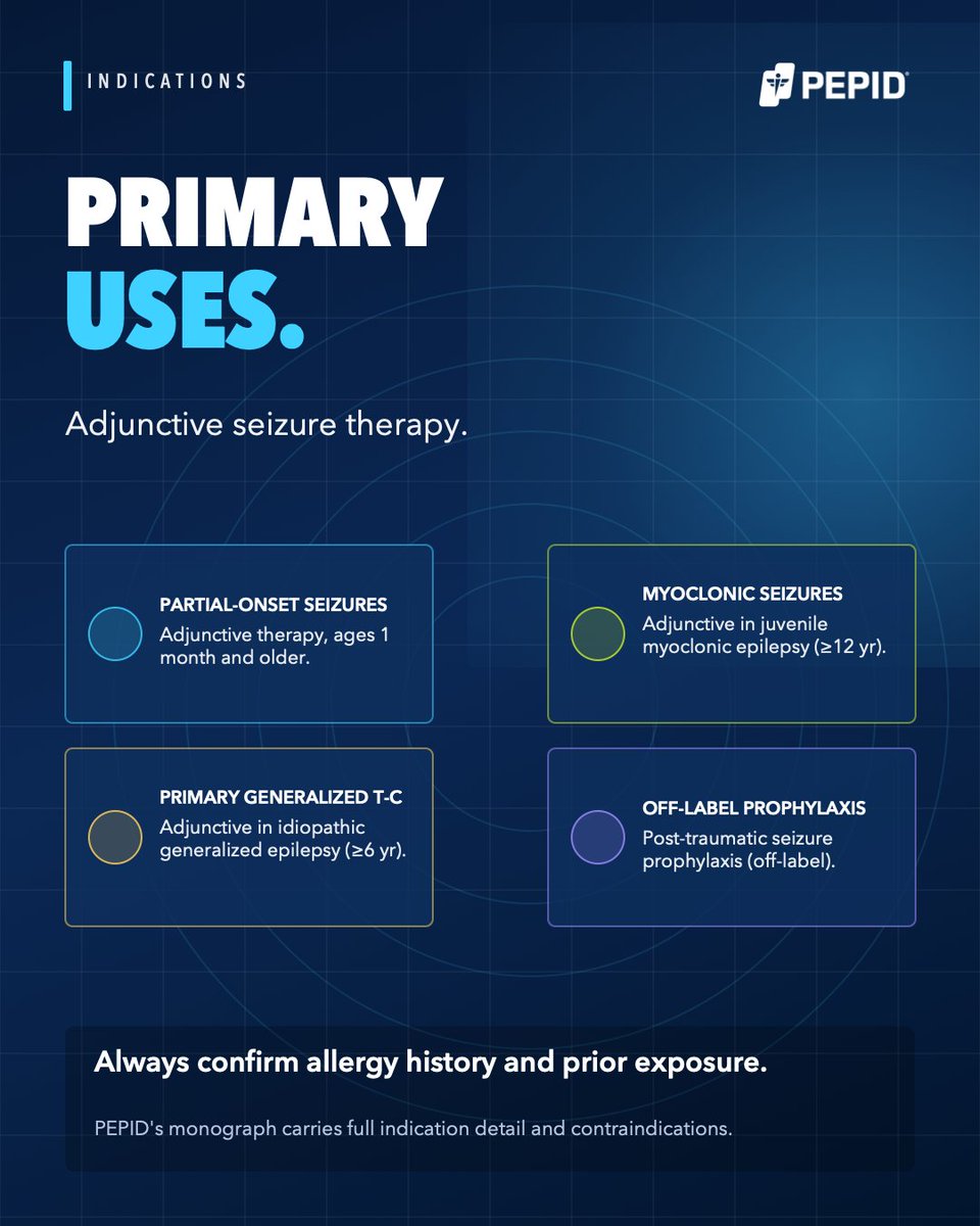 pepid_llc's tweet photo. Levetiracetam has broad seizure utility.
But watch the full safety picture.
Behavioral symptoms, depression, psychotic symptoms, suicidality risk, renal dosing, age, and formulation all matter.
Monograph snapshot from PEPID.
https://t.co/GOgjYgSmeu
#ClinicalReference #PEPID https://t.co/V2F4DaeYYX
