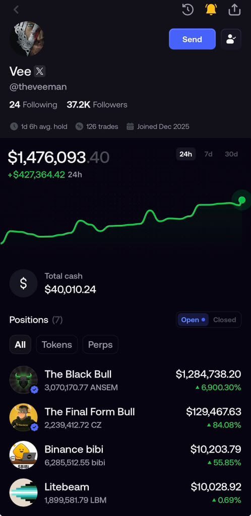 pennybags_'s tweet photo. So @theveeman woke up and chose to ape $LBM - No. 2 of all time most profitable trader on @fomo 

Highlighting in his thesis the partnership with @XiaomiMiMo x @Litebeam_xyz 

$LBM

Higher. Much. Higher.