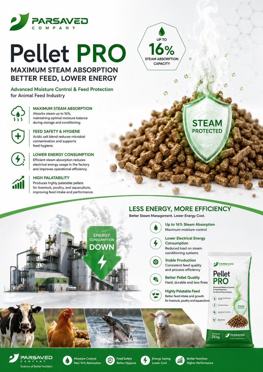 ParsavedPharma's tweet photo. Pellet POR
#feed_factory
#Feed https://t.co/P8miUxzpXN