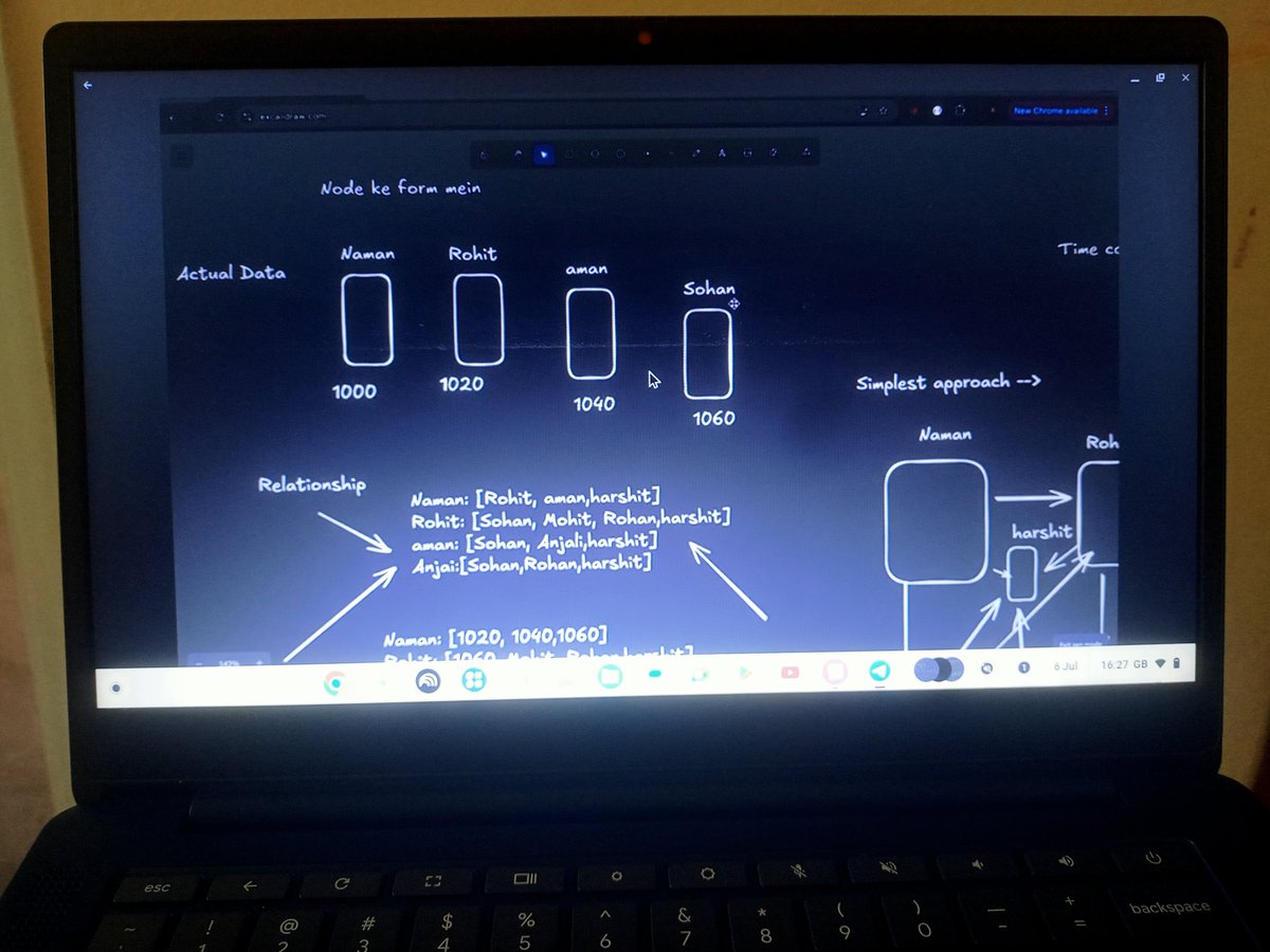 AzadKumar161440's tweet photo. ๐ Day 16 of My DSA + GenAI Learning Journey ๐
Today, I explored the internal working of Graph Databases and gained a deeper understanding of how graph data is stored and managed efficiently.
#GraphDatabase #GraphDB #GenAI #GraphRAG #KnowledgeGraph #ArtificialIntelligence #DSA https://t.co/MoDKQ9DXuI