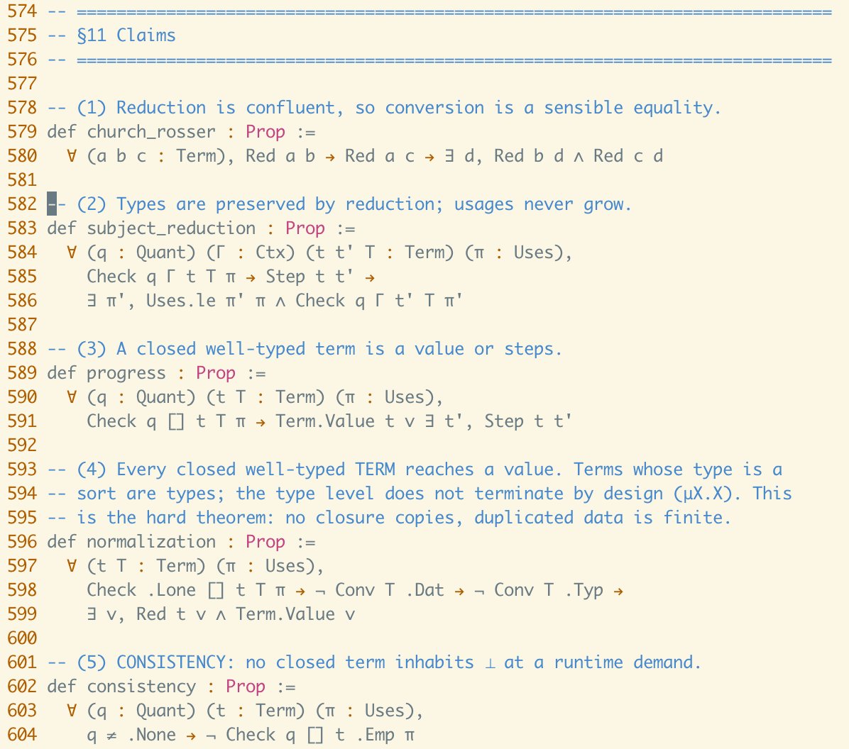 VictorTaelin's tweet photo. Fable 5 proved Bend2's consistency in Lean!

Bend2 is an unorthodox proof assistant, because it includes "dangerous" features, like unrestricted recursive types, and type-in-type. These features are very useful for programming, as they allow one to write fast interpreters, cleaner abstractions, and more. But they're also infamous for causing paradoxes that would break a proof assistant like Lean, and once broke mathematics itself:

- Curry's paradox: "If this sentence is true, then anything follows."

- Russell's paradox: "The set of all sets contains itself."

The mere presence of these features allow paradoxical statements to be proven, rendering the proof assistant untrustworthy. That's why Lean, Rocq, Agda, Idris and others ban these features, and most type theorists believe they're *inherently* inconsistent. As I've always pointed out, this is not true, and, today, this fact is mathematically checked in Lean.

"Wait, Type:Type isn't inconsistent? Why?"

Because consistency isn't an isolated property of a feature, it stems from the interaction between different features. Something can be dangerous in a system, yet harmless in other. Bend admits type-in-type and recursive-types by paying a different price: runtime closures cannot be duplicated. This is precisely what allows Bend to be nearly as fast as C, and as parallel as CUDA. But, as a nice bonus, it also allows it to have these features, without breaking consistency.

When I talk about this, I'm faced with lots of skepticism from type theorists, and no amount of explaining makes them concede. So, I took the time to formalize Bend in Lean, write down the key properties I wanted to prove (subject reduction, normalization, consistency), plus an informal English argument. I then passed this file to Fable agents which, nearly a day (and several dollars) later, completed a sorry-free Lean file that passes the checker and validates my claims.

This doesn't mean the job is done. For example, if Lean itself is inconsistent, then this proof is moot. More likely, there could be a typo on my formalization, or a mismatch between it and the actual implementation. That said, this is a massive step forward, and a strong validation. Next time someone asks, rather than answering with long explanations or "trust me bro", I can ask them to read a tiny Lean file.

(The spec itself is tiny, Fable's proof is massive, but one only needs to read the spec, as Lean verified the proof.)