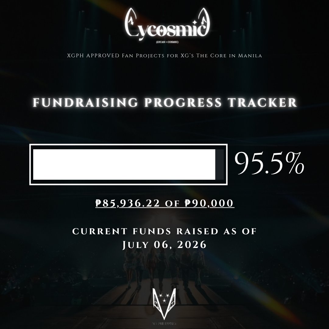 XGPHilippines's tweet photo. XGPH Fan Projects Fundraiser Update for XG’s THE CORE in Manila

ALPHAZ! We are about to take off, we've already reached 95.5%!

Donate here: https://t.co/bxyfIrmQJr

Fundraiser tracker: https://t.co/9CDzbTgw6M

#XG_WorldTour_THECORE
#XG_TheCoreInManila2026
#THECORETOUR
#XG #XGPH