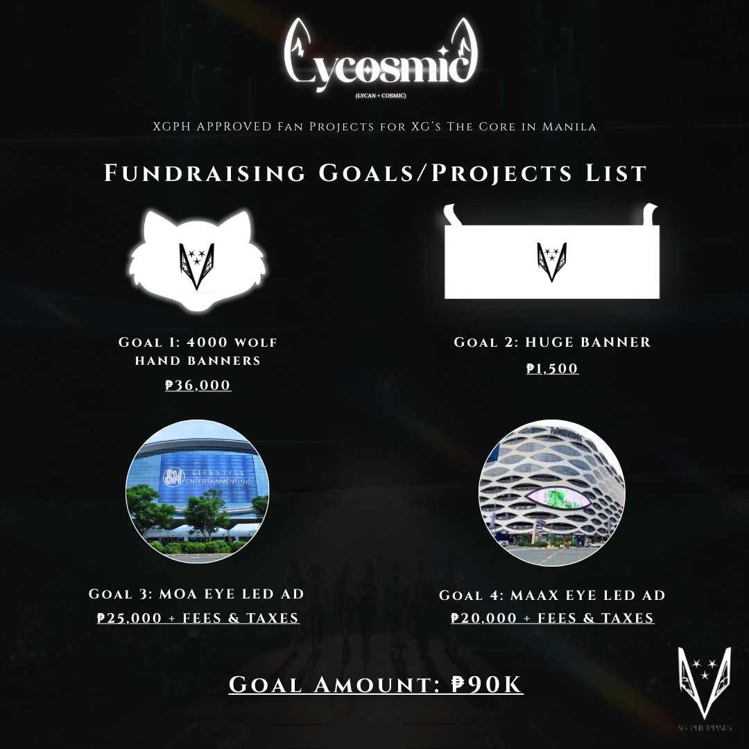 XGPHilippines's tweet photo. XGPH Fan Projects Fundraiser Update for XG’s THE CORE in Manila

ALPHAZ! We are about to take off, we've already reached 95.5%!

Donate here: https://t.co/bxyfIrmQJr

Fundraiser tracker: https://t.co/9CDzbTgw6M

#XG_WorldTour_THECORE
#XG_TheCoreInManila2026
#THECORETOUR
#XG #XGPH