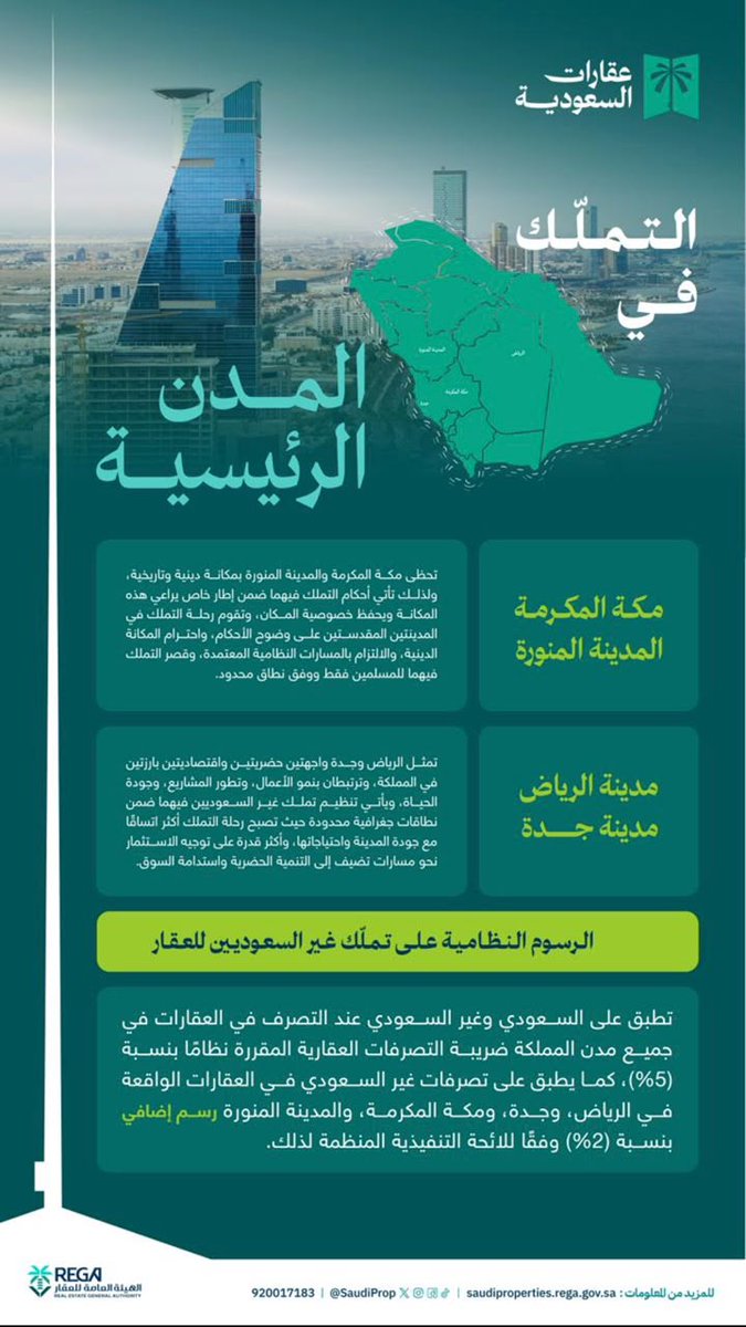 umaralharbi5's tweet photo. معلومة غير صحيحه 
- ضريبة التصرفات العقارية للسعوديين 5% 
 -ضريبة التصرفات العقارية لغير السعوديين  5% 
مع رسوم إضافية 2% في المدن  الرياض ، جده  ، مكه المكرمه و المدينه المنوره  . https://t.co/Nzm8H2JF6P