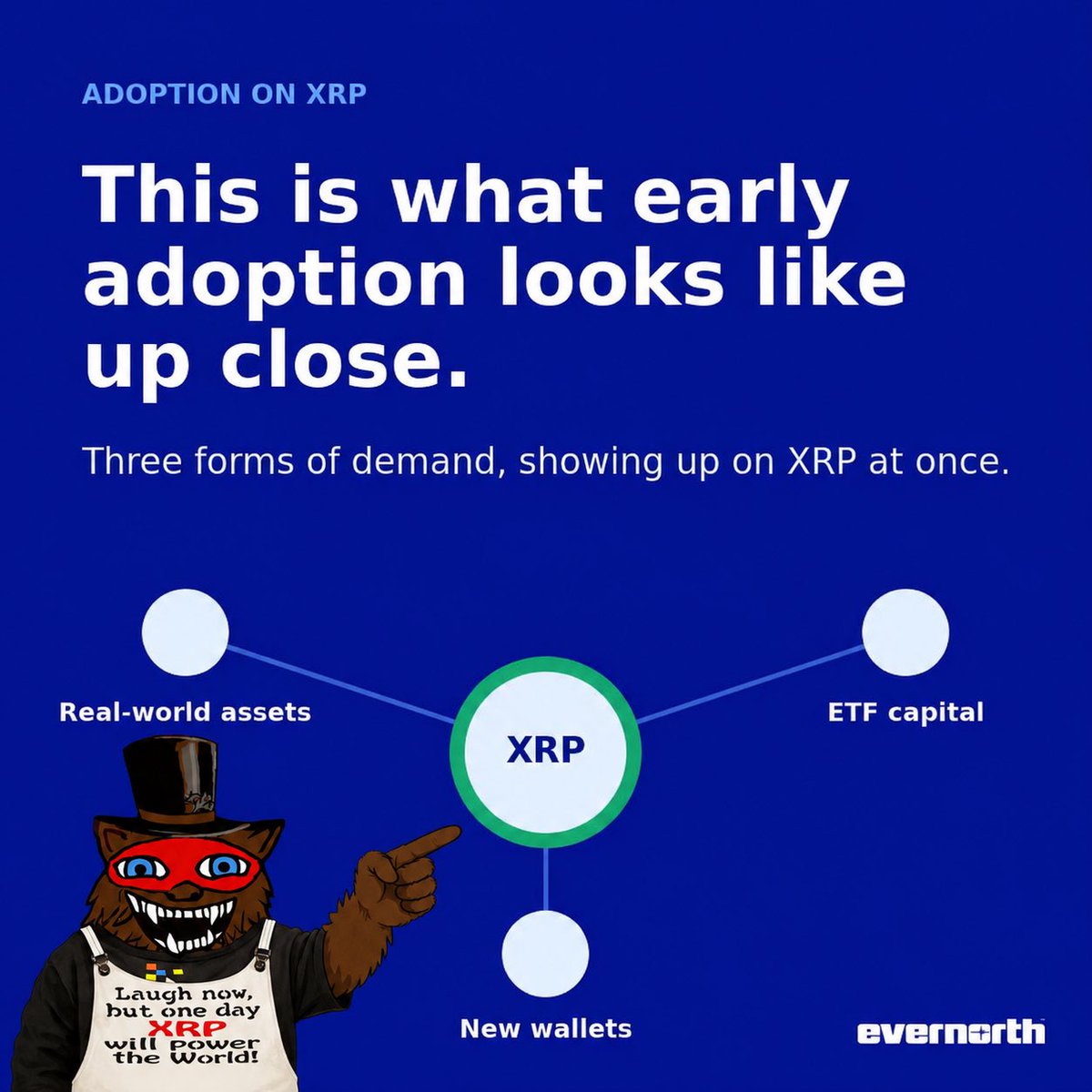 🚨 XRP ARMY ALERT: THERE ARE $4 BILLION TOKENIZED ASSETS ON XRPL RIGHT ...
