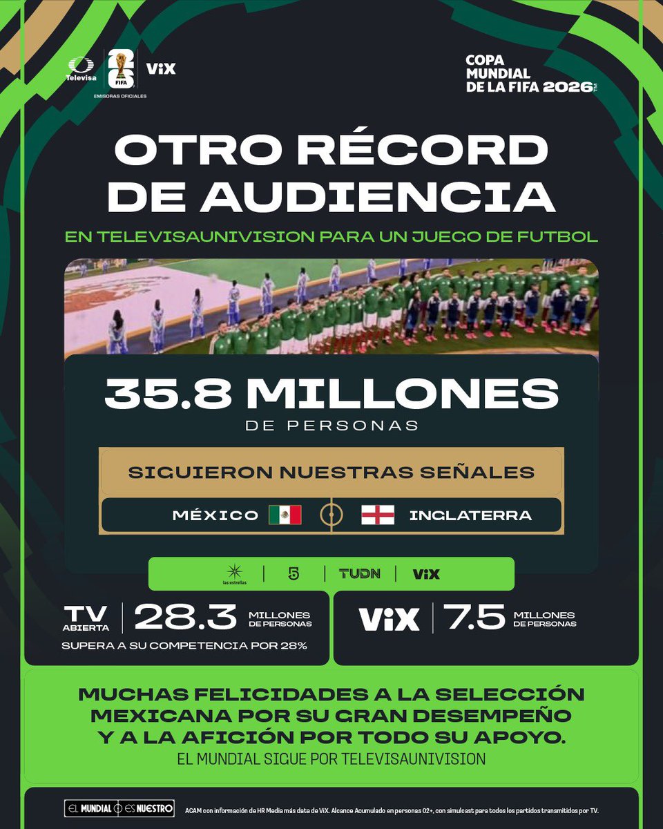 TelevisaUnivision Prensa tweet media
