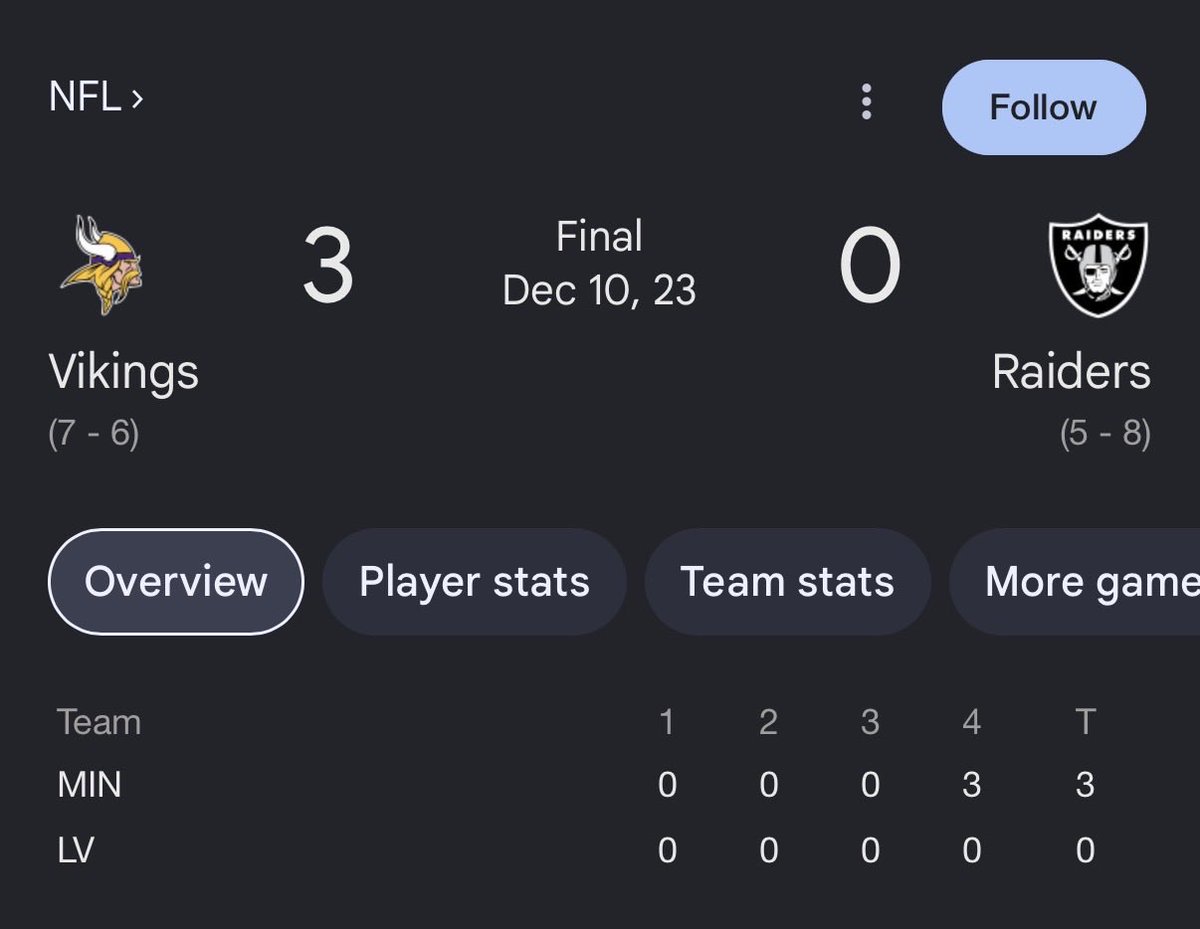 HundoWas's tweet photo. @turtlekiosk @proudamcalister most electric fucking game i’ve ever seen in my life https://t.co/B2YCZuUTN1