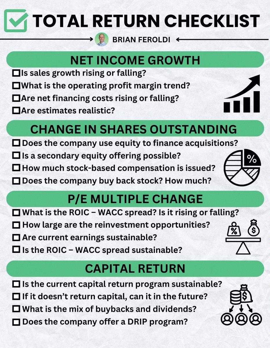 Lubben67's tweet photo. Quick rundown of what to check for total returns 🧾

Returns, refunds, exchanges — make sure you've got it all covered. Easy peasy ✅ https://t.co/8H0VMRV7so