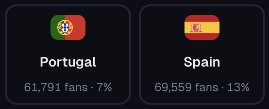 predictdotfun tweet picture