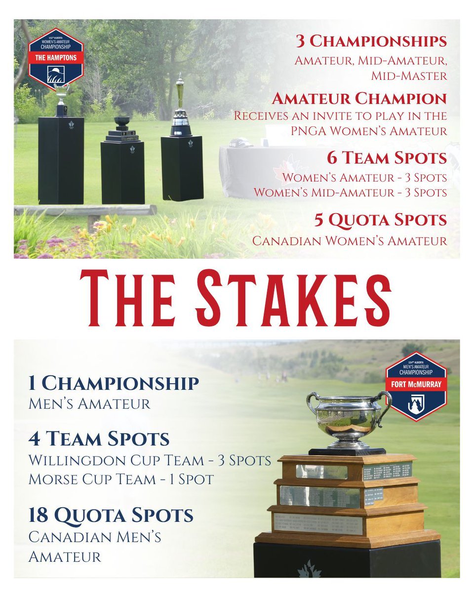 Alberta_Golf's tweet photo. Alberta's double header of amateur action is ready to get going this week! Up north, the Men's Amateur returns to Fort McMurray Golf Club after a 19 year hiatus , while down south the Women's Amateur rolls into The Hamptons Golf Club for the first time. 

https://t.co/Ckj3OfT8Er https://t.co/nmQtF9RFWV