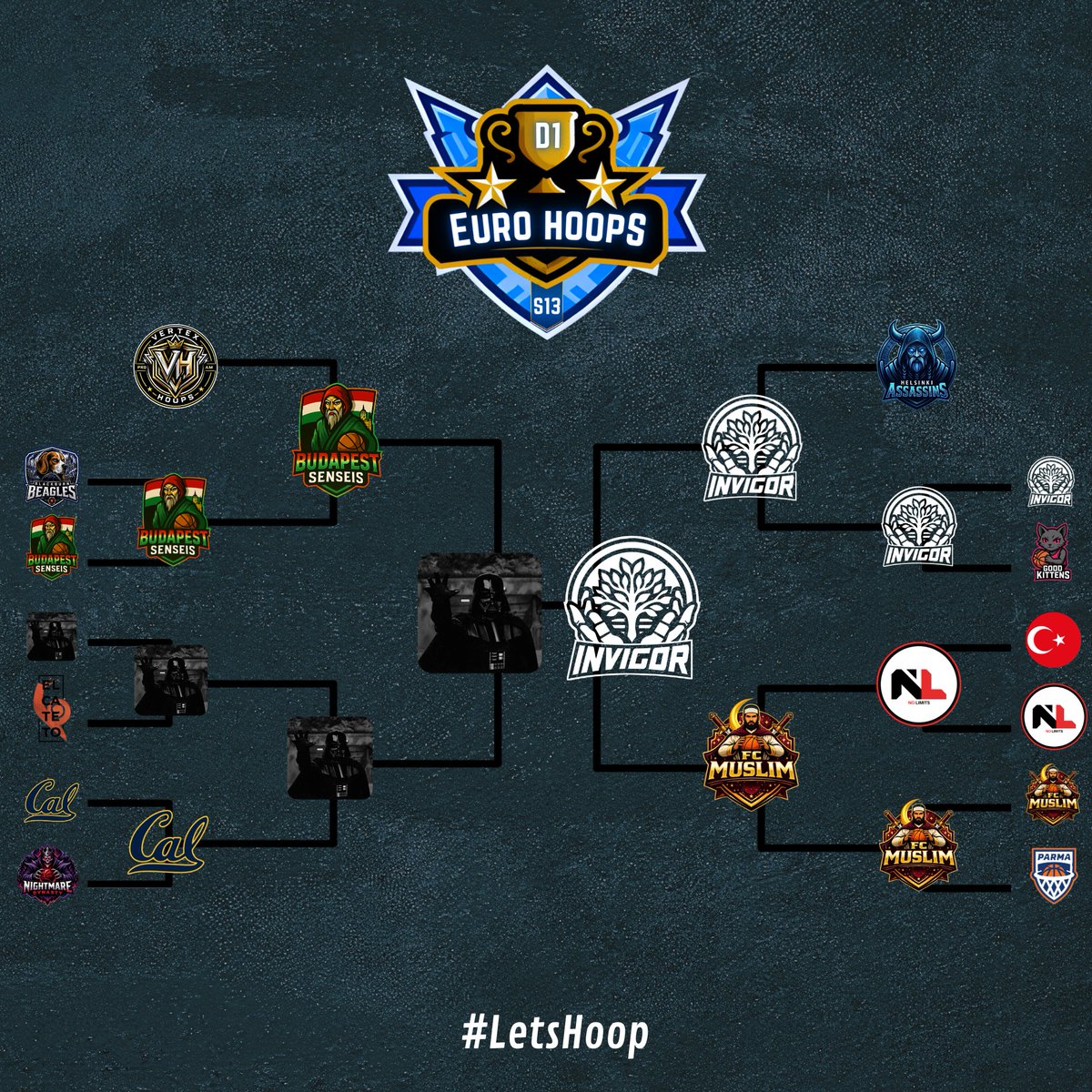 EuroHoops2K tweet picture