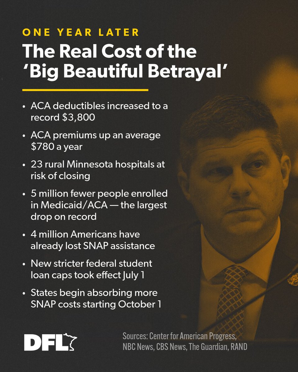 MinnesotaDFL's tweet photo. A year ago, Republicans voted across the board with Trump to raise costs for Minnesotans.

Today, it's clearer than ever how much that vote really cost us. https://t.co/BQnAgWO17w