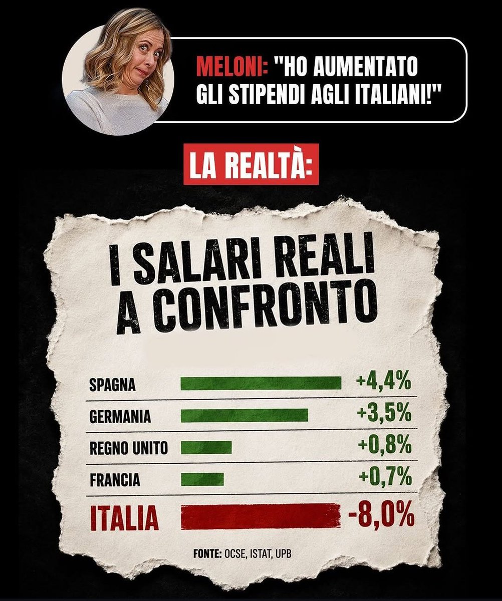 IdaNapolitano5's tweet photo. Hahaha credici. 
Ha aumentato gli stipendi dei ministri e di Brunetta
Al popolo, sta' cippa di... https://t.co/SaBWxFZaom