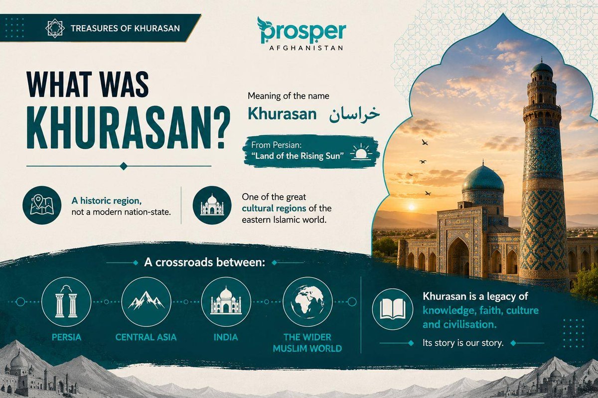 Prosper Afghanistan tweet media