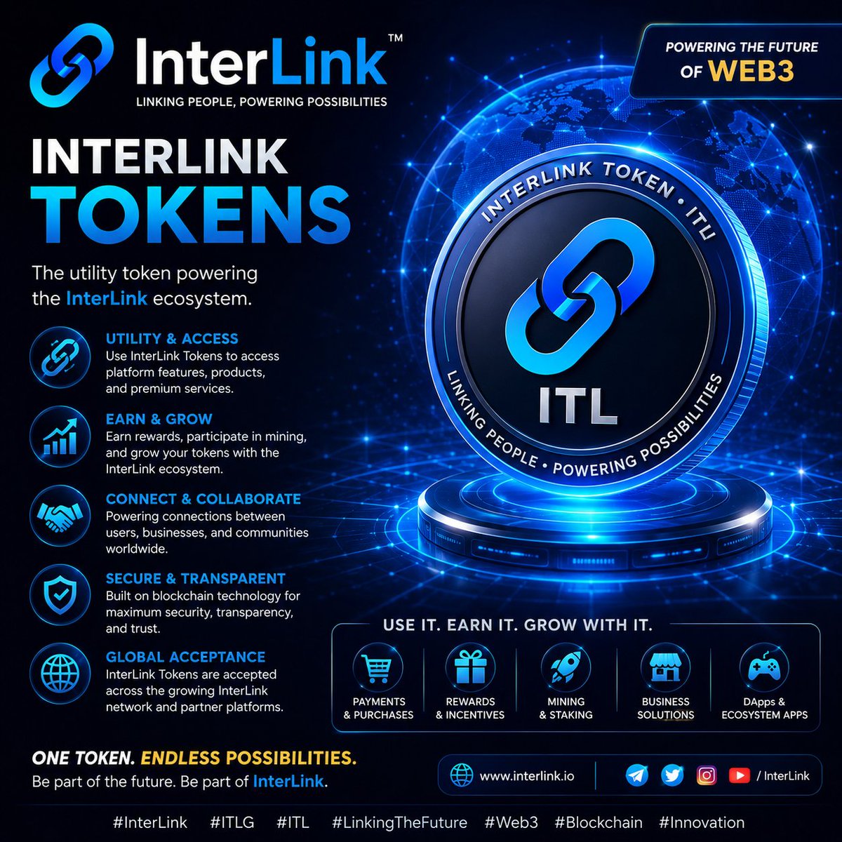 maheswarisrinu's tweet photo. Secure blockchain-powered transactions

🔹 Fast, transparent, and scalable technology
🔹 Built for the future of decentralized innovation
One Token. Endless Possibilities.
Connect • Earn • Build • Grow
#InterLink #ITL #ITLG #Web3 #Blockchain #Crypto #Innovation https://t.co/TcW6HMJzM5