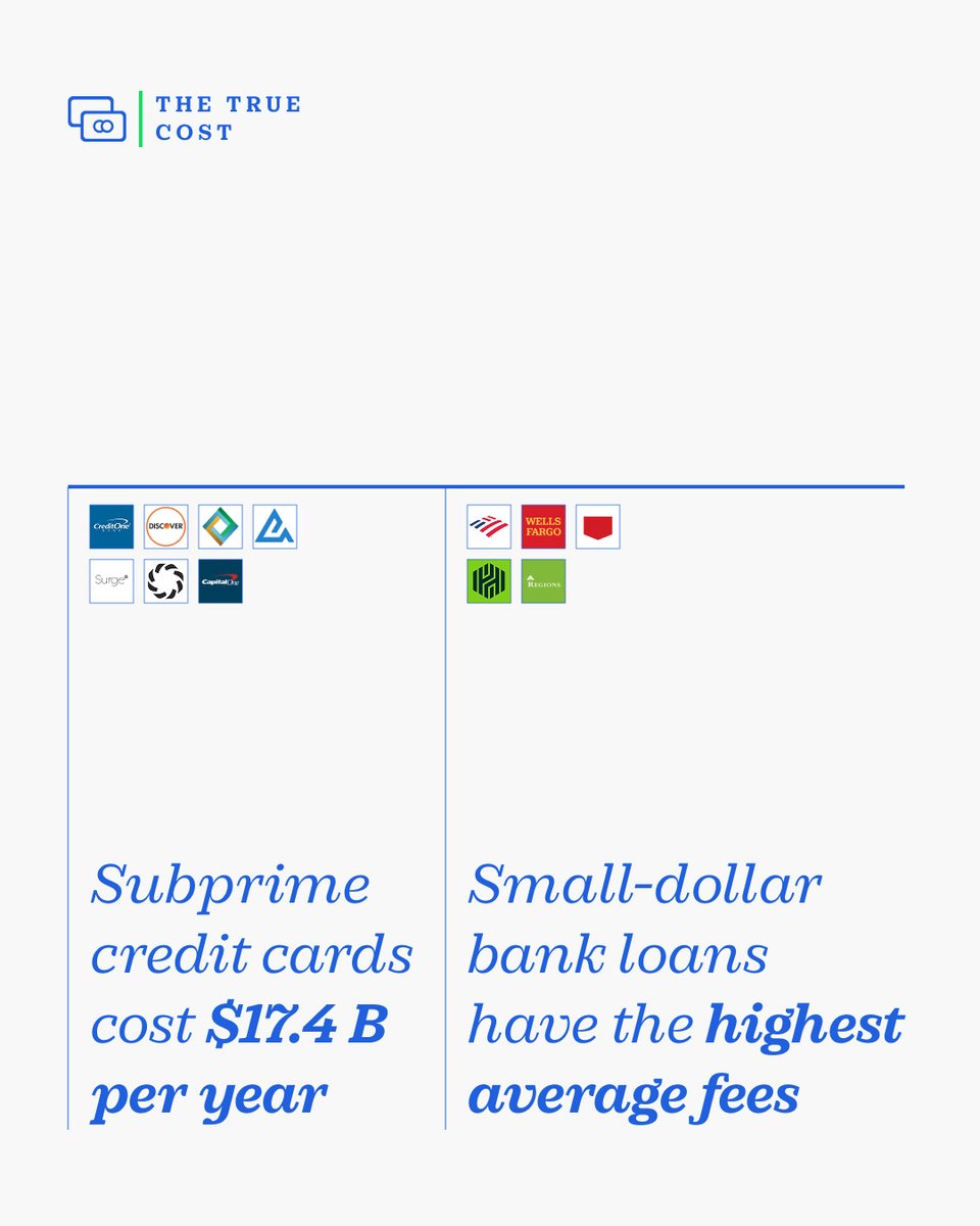 solofunds's tweet photo. What does it actually cost to borrow $200 when you’re cash poor? Depends on the door you walk through. We ran the numbers on every option: subprime cards, payday loans, bank loans, P2P. The gap is wild. Swipe 👉

For the full report visit https://t.co/3RmdTXgA1c https://t.co/o20awuD0xu