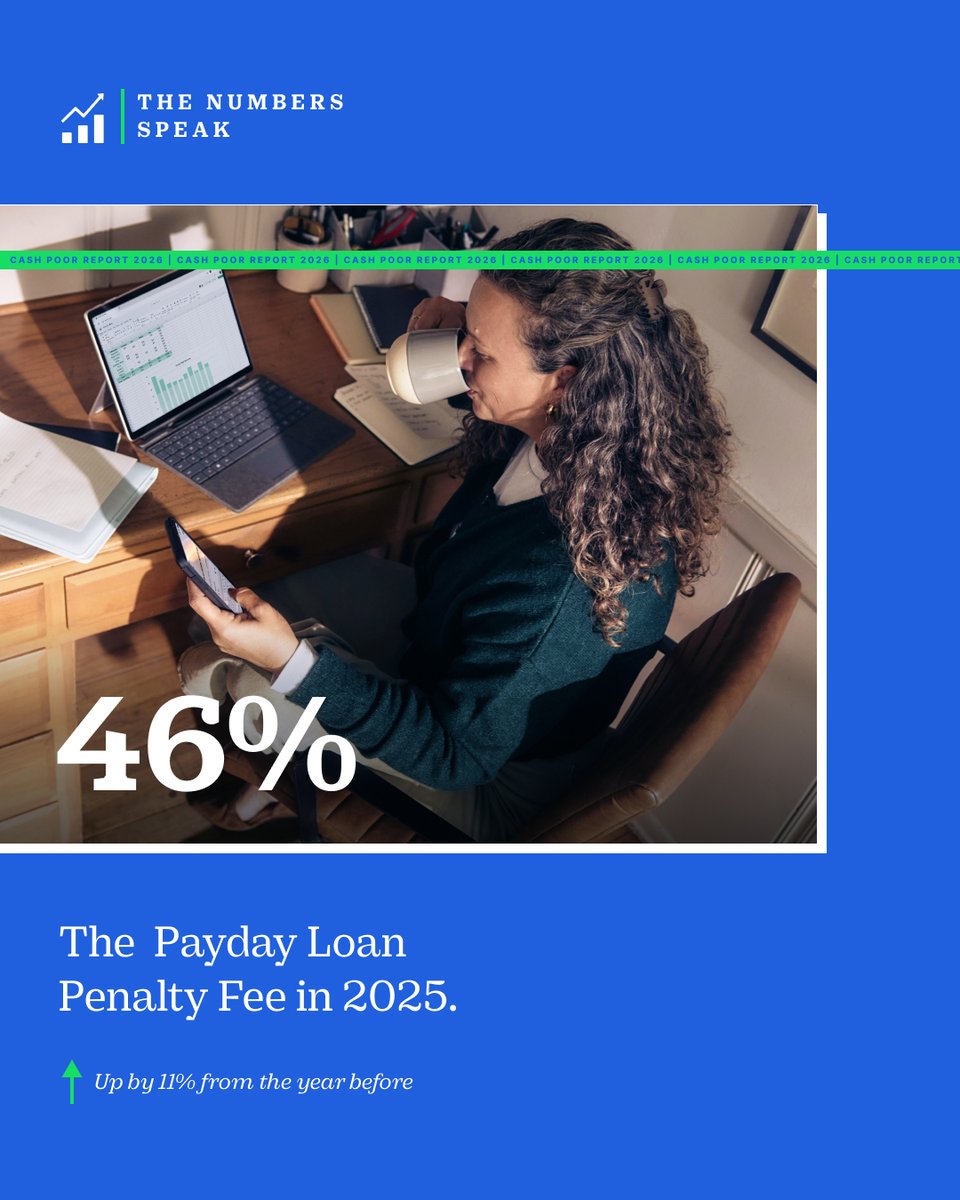 solofunds's tweet photo. What does it actually cost to borrow $200 when you’re cash poor? Depends on the door you walk through. We ran the numbers on every option: subprime cards, payday loans, bank loans, P2P. The gap is wild. Swipe 👉

For the full report visit https://t.co/3RmdTXgA1c https://t.co/o20awuD0xu