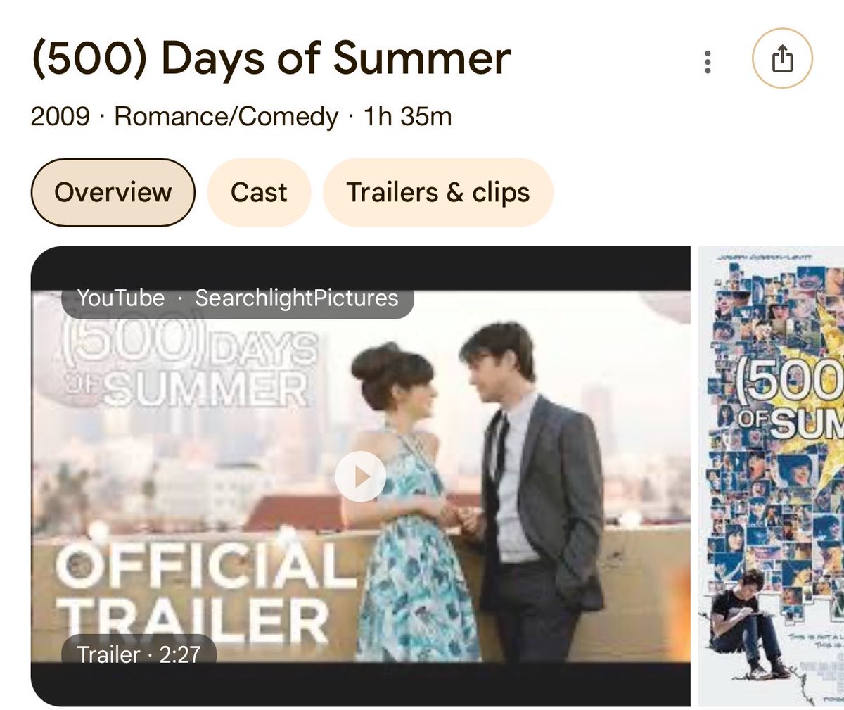 aston_lv's tweet photo. @poon_mit12 500 days of summer https://t.co/bSYofvawYU