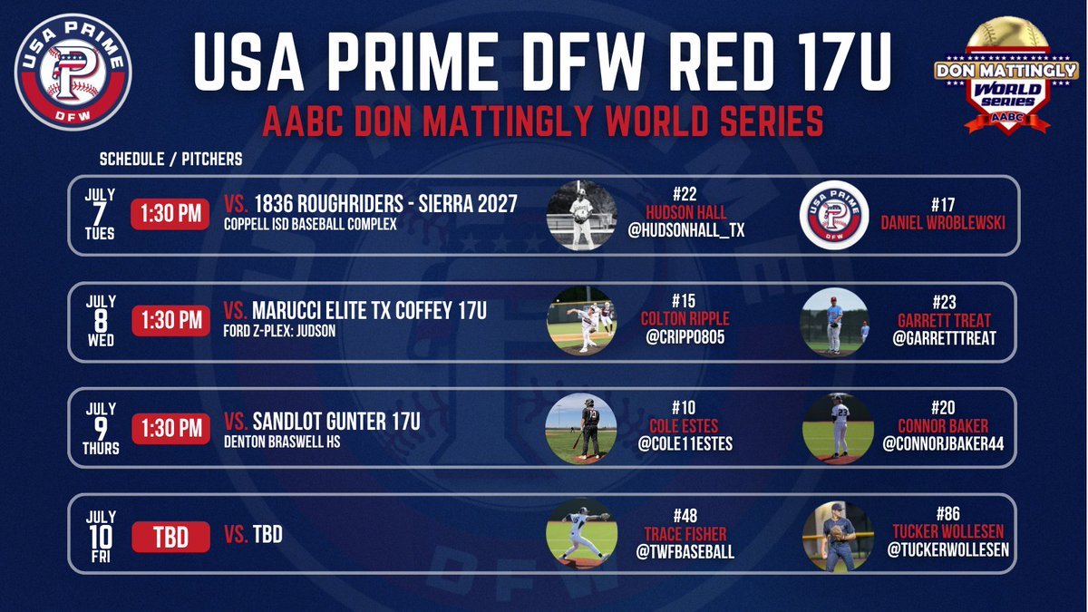 USAPrimeDFW's tweet photo. USA Prime DFW RED 17U | AABC Don Mattingly World Series https://t.co/mt549VG2Vc