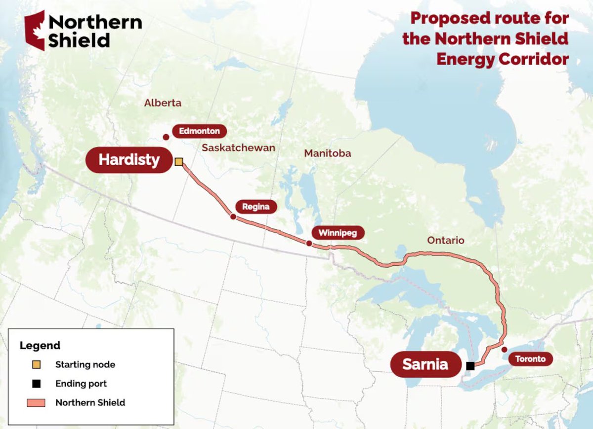 fordnation's tweet photo. Today in Calgary, Premier @ABDanielleSmith and I unveiled the proposed route of the Northern Shield Energy Corridor.

This new pipeline, built with Canadian steel, would bring Alberta oil to Ontario refineries along a Canadian route, supporting good-paying jobs, protecting Canadian sovereignty and security, and building a more united Canadian economy.

Learn more: https://t.co/yITxuCMEgZ