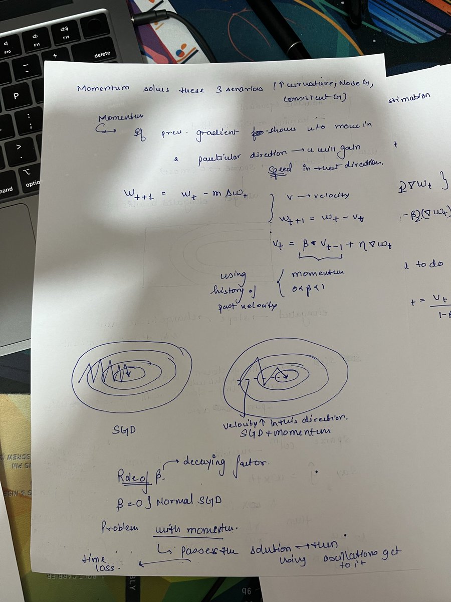 Greymatteryo's tweet photo. #DeepLearning #MachineLearning #AI #PyTorch #NeuralNetworks #Optimization #GradientDescent #Momentum #AdaGrad #RMSProp #Adam #BuildInPublic #LearnInPublic #FromScratch #100DaysOfAI https://t.co/5ogaNKrX3U