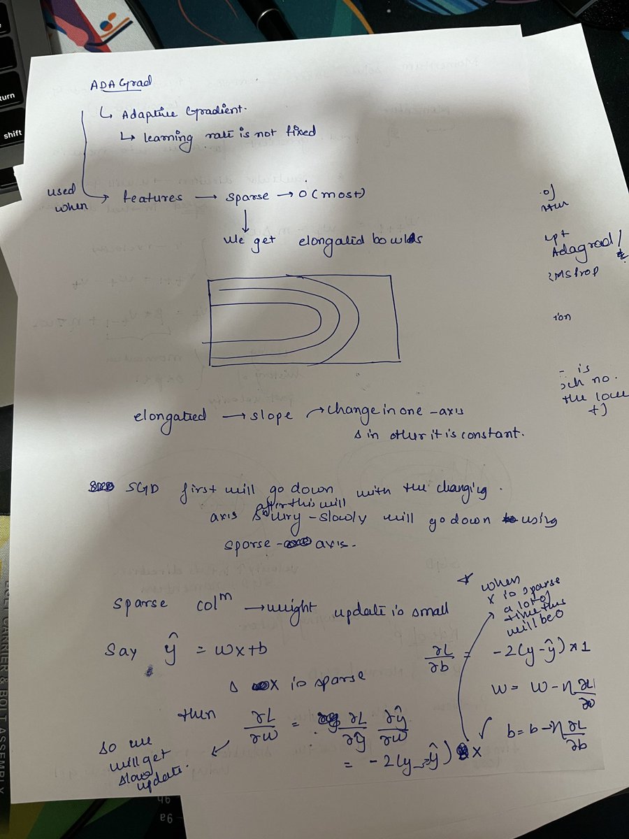 Greymatteryo's tweet photo. #DeepLearning #MachineLearning #AI #PyTorch #NeuralNetworks #Optimization #GradientDescent #Momentum #AdaGrad #RMSProp #Adam #BuildInPublic #LearnInPublic #FromScratch #100DaysOfAI https://t.co/5ogaNKrX3U
