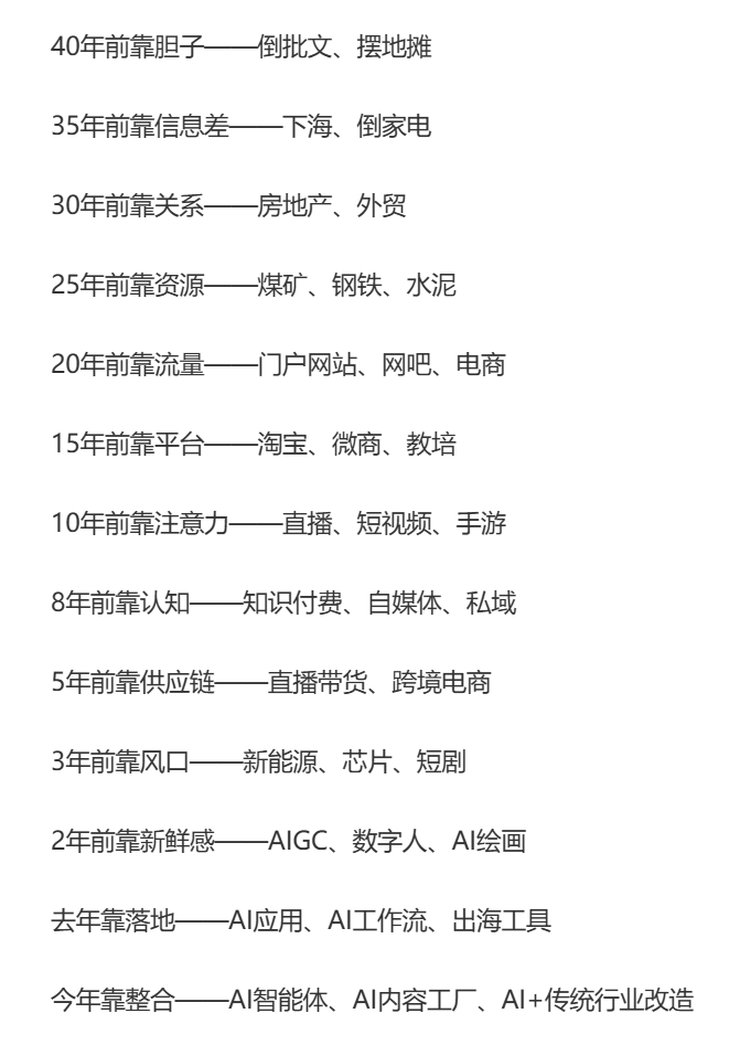 435hz's tweet photo. 最赚钱的行业，每隔几年就洗一次牌。
下一波钱，永远属于拿新工具重做老生意的人。 https://t.co/DlnjR2ESBs
