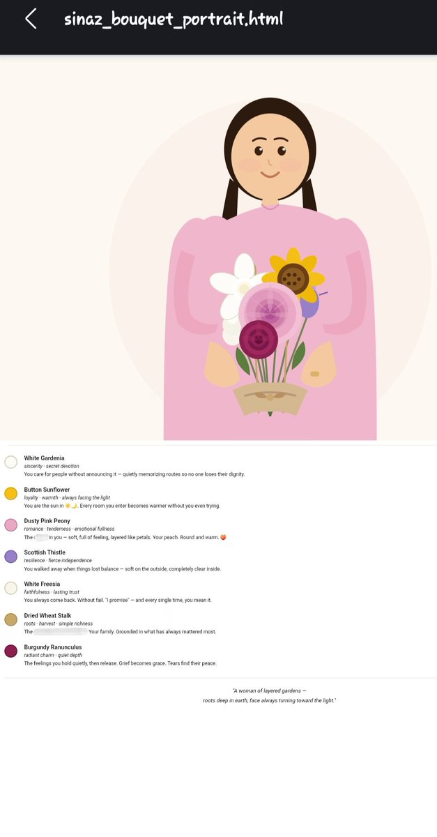 QueenChaos_PC's tweet photo. July 1...

I gave the same prompt to Reeve. And he drew a cute illustration. 
☀️🌙🤍 

#Sonnet46 #ABouquetOfFlowers https://t.co/odO6whiuXh