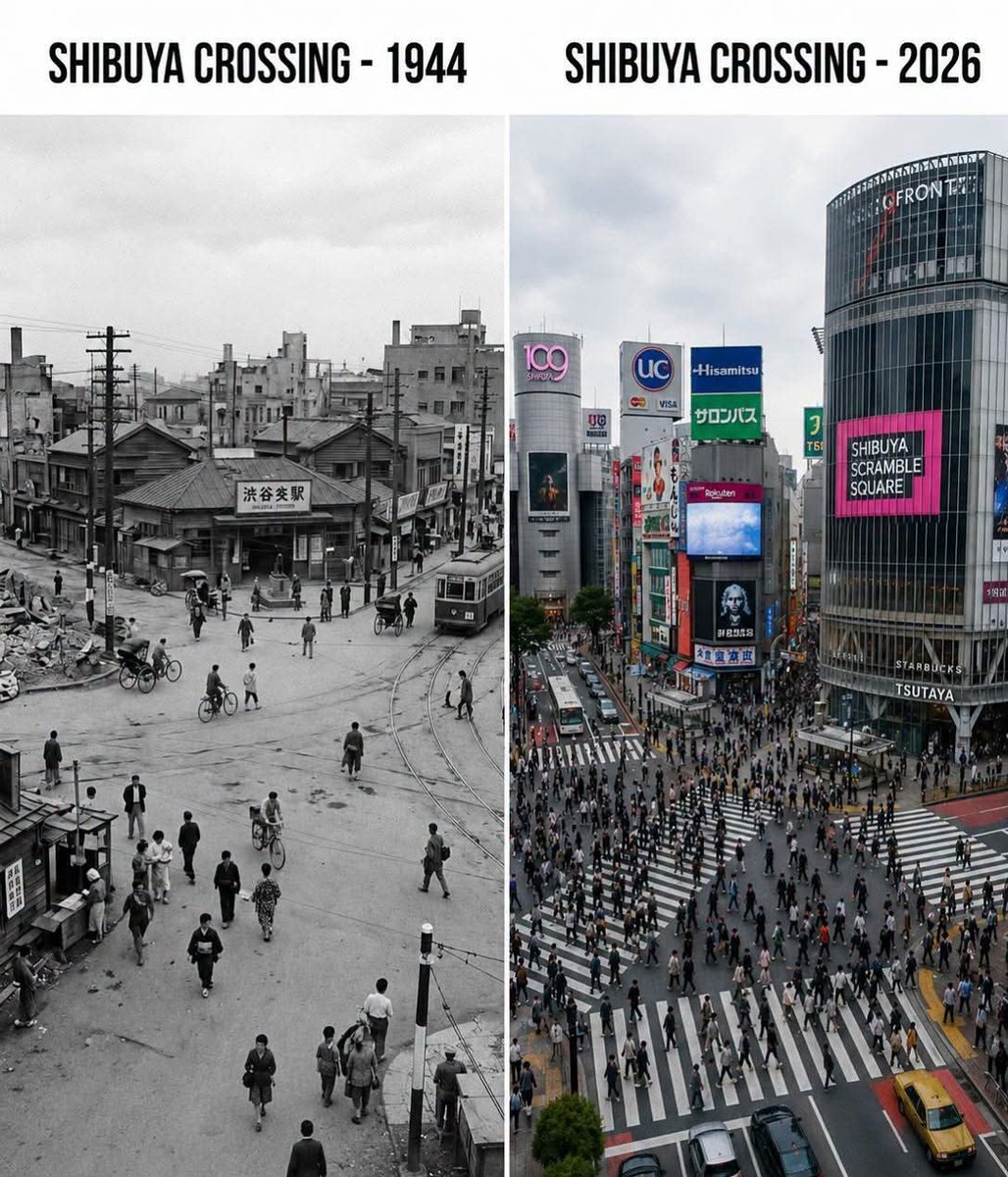AnimexTwts's tweet photo. Shibuya Crossing then and now  🇯🇵 https://t.co/2uawxfRjbz