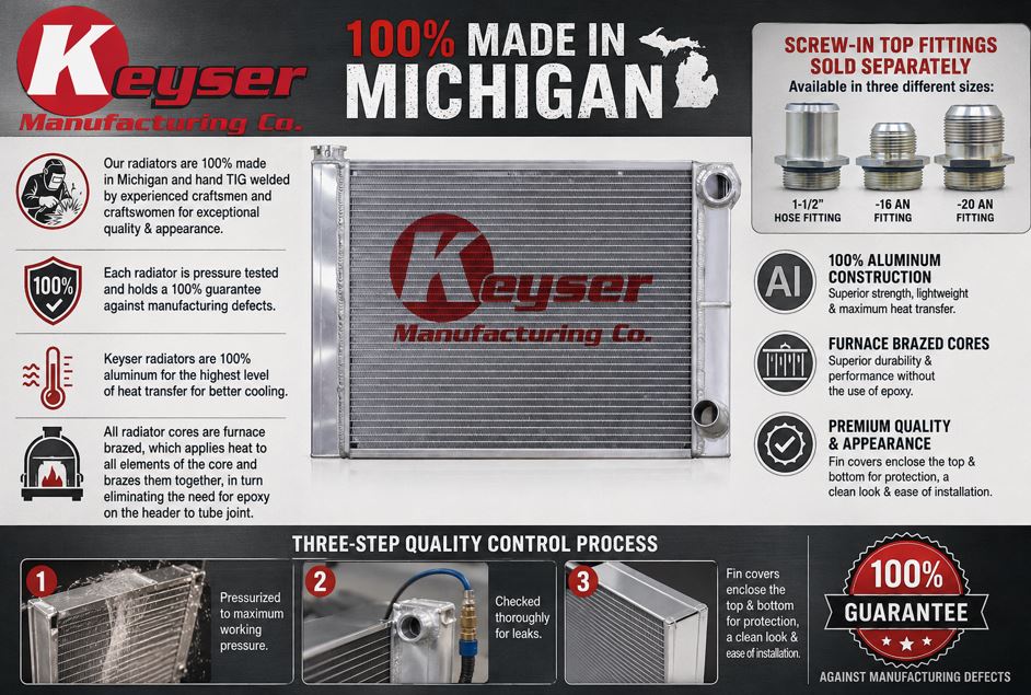 Keyser Mfg./Integra tweet media