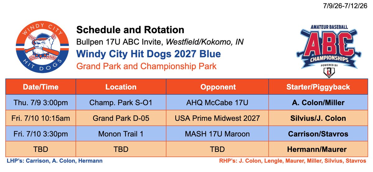 WCHitDogRecruit's tweet photo. 🟠2027 Windy City Hit Dogs Blue🔵

@Bullpenevents ABC 17U Invite
Westfield/Kokomo, IN
July 9-12

🗓️Schedule and Starting Rotation🗓️

Please DM for full roster, HS stats, player info, etc.

@WindyCityHitDog https://t.co/fSCsO73JNQ