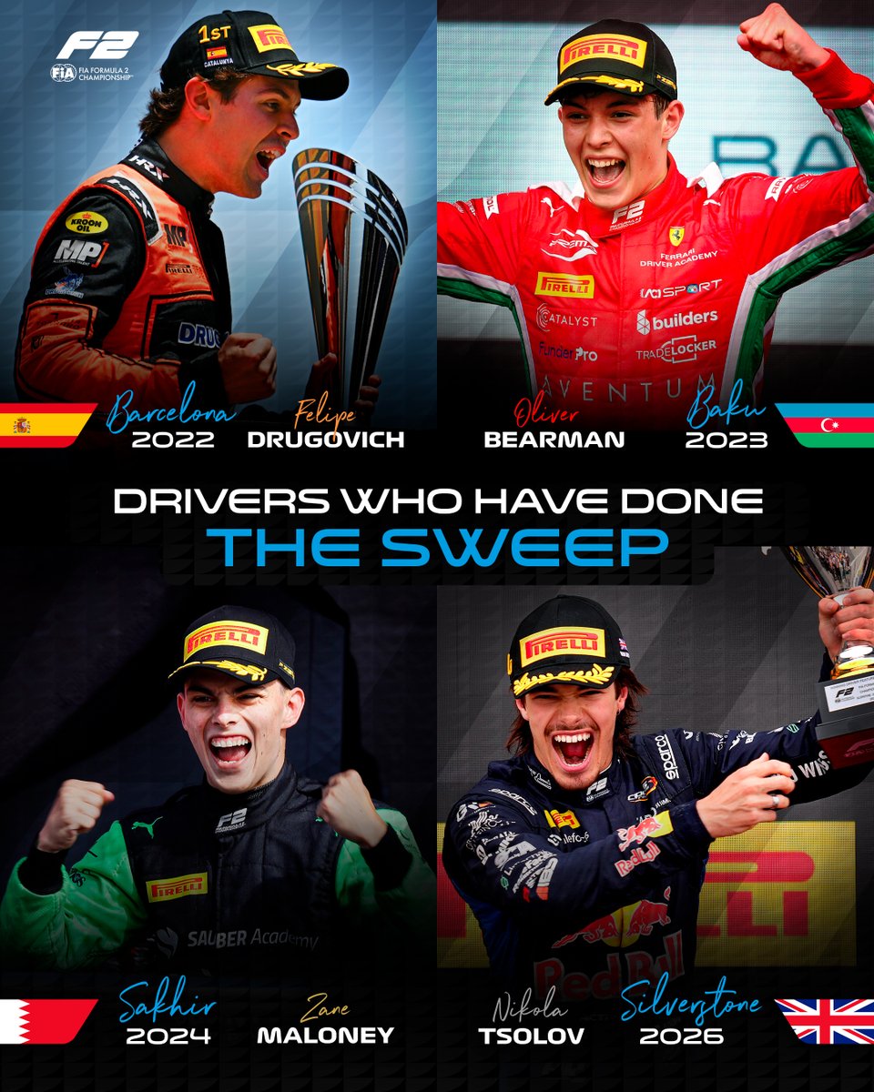 Formula 2 tweet media