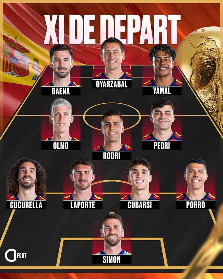 vpninfojp's tweet photo. スペイン vs ポルトガル

大注目の一戦

ヤマル vs ヌーノ・メンデス（+3-4人のマン・マーク）
レアン vs ポーロ
ペドリ ＆ ロドリ vs ビティーニャ &amp; ジョアン・ネベス

無料配信リンク
https://t.co/fkTN02KgpT

視聴方法
👇 https://t.co/KPR0RCAmQf