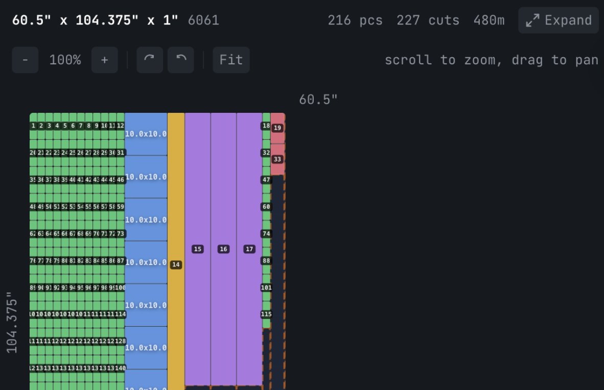 zanehengsperger's tweet photo. our new quoting/nesting software is ~100x faster than it was 3 months ago ... 

10^76 possible combinations to cut this job

there are roughly 10^78 atoms in the universe

and we found one that approximates to the optimal nest

every single person in the history of the world who has done this before us has done with spreadsheets or by hand, taking hours or days... or just a grossly suboptimal solution, that american manufacturers end up paying more for

less than 30 seconds for this to run 

a few months ago this would have been impossible for us

nox nesting benchmarks soon