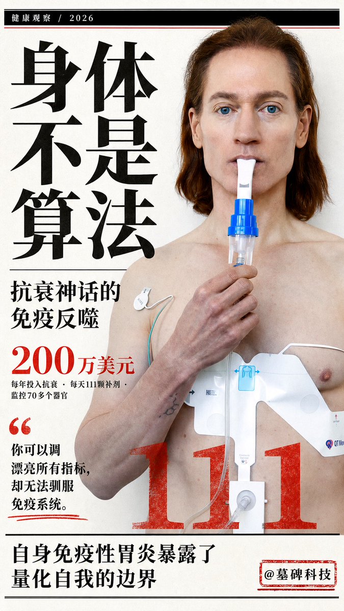 mubeitech's tweet photo. 那个每年花200万美元抗衰、誓要活到150岁的硅谷富豪 Bryan Johnson，翻车了。

他最近确诊了一种无法治愈的病。
用他自己的话说：“我的胃，正在吃掉它自己。”

聊聊这个把“量化自我”玩到极致的狠人。
在抗衰界，他简直把自己活成了一个算法。
每天吃 111 颗补剂，全天候用各种仪器监控自己 70 多个器官。
体脂、血氧、心率、骨密度，甚至连睡觉时漏掉的每一次心跳都有精准的数据。
他坚信只要用钱和科技，把身体的每一个指标调到最完美，就能战胜时间。

结果，身体最底层的安全系统，叛变了。
他被诊断出患有自身免疫性胃炎。
也就是说，他自己的免疫细胞不认路了，开始疯狂攻击他自己的胃黏膜。

这简直是生理优化的终极悖论。
你以为身体是一台机器，只要不断更换零件、升级固件、输入完美的指令，就能无限续航。
你可以把所有看得见的数字调得极其漂亮。
但你唯独无法用算法去驯服自己的免疫系统。

免疫系统是人体最玄学、也最底层的机制。
它不听科技的指挥，也不向金钱妥协。
当这些无法外包给仪器的系统开始失控，再昂贵的补剂也成了无用功。

健康从来不是把指标调到完美。
人类想用技术彻底驯服肉身，我们交的学费，可能才刚刚开始。