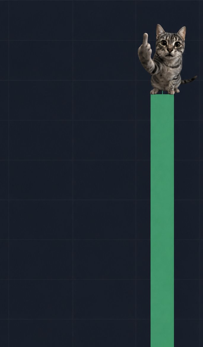Supermanonchain's tweet photo. FUCK YOU HIGHER!
FUCK YOU HIGHER!
FUCK YOU HIGHER!
FUCK YOU HIGHER!
FUCK YOU HIGHER!
FUCK YOU HIGHER!
FUCK YOU HIGHER!
FUCK YOU HIGHER! https://t.co/TyHfv2GN8v