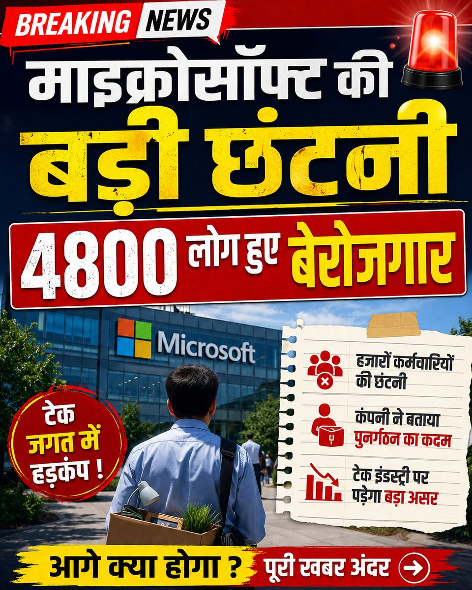 Jaykishor822124's tweet photo. माइक्रोसॉफ्ट की बड़ी छंटनी, 4800 लोग हुए बेरोजगार

टेक जगत में अचानक से उस वक्त हड़कंप मच गया जब माइक्रोसॉफ्ट ने अपने करीब 4,800 कर्मचारियों की छंटनी करने का फैसला किया।

#Microsoft #Layoff #TechNews #tech #latestnews https://t.co/JioybEXux5