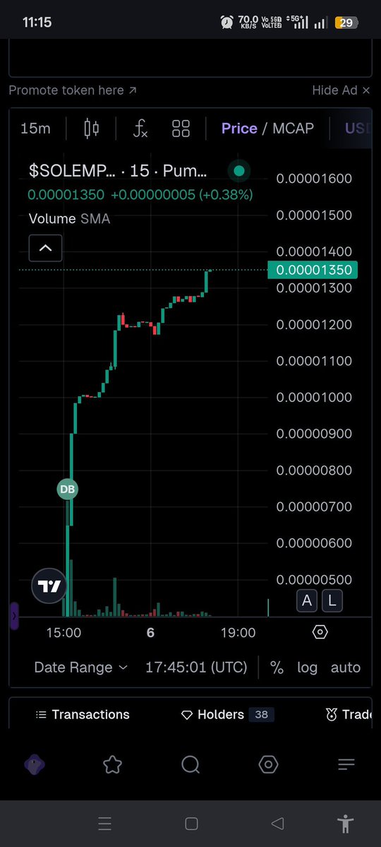solempiretoken's tweet photo. The bonding curve is officially 80% filled. 🔥 BULLISH

Strong support at every level, relentless buy pressure, and a team holding the line. Our foundation is built for the long term.

🛒 Buy @Pumpfun - https://t.co/6LlXzydoBW

🌐 Join the Community: https://t.co/4z6u6iI6kp

#Pumpfun