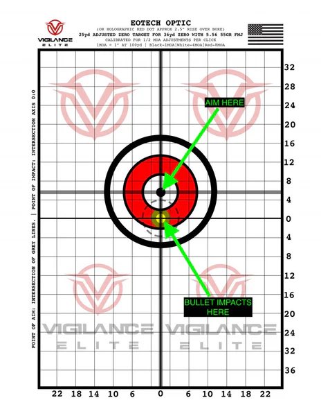 GunBoxTherapy's tweet photo. @Smith_WessonInc For 5.56 ARs I typically refer back to the target @ShawnRyan762 has on his website. It’s a decent adjusted target that achieves a good zero at a distance for most people in most situations. https://t.co/UIfXes00aE