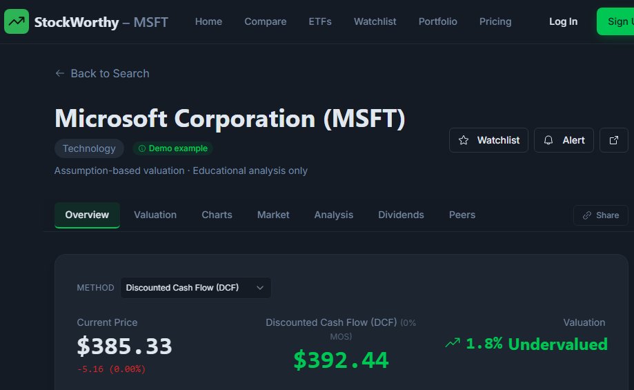 Livetrading5's tweet photo. @StockWorthyApp why diferent result? https://t.co/lVhDeNUdKd