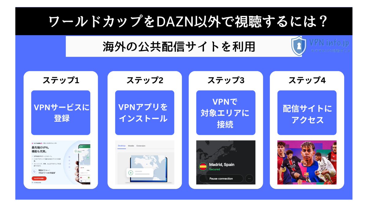 vpninfojp's tweet photo. https://t.co/Sc287GrHFd https://t.co/I6rwfJiFg8