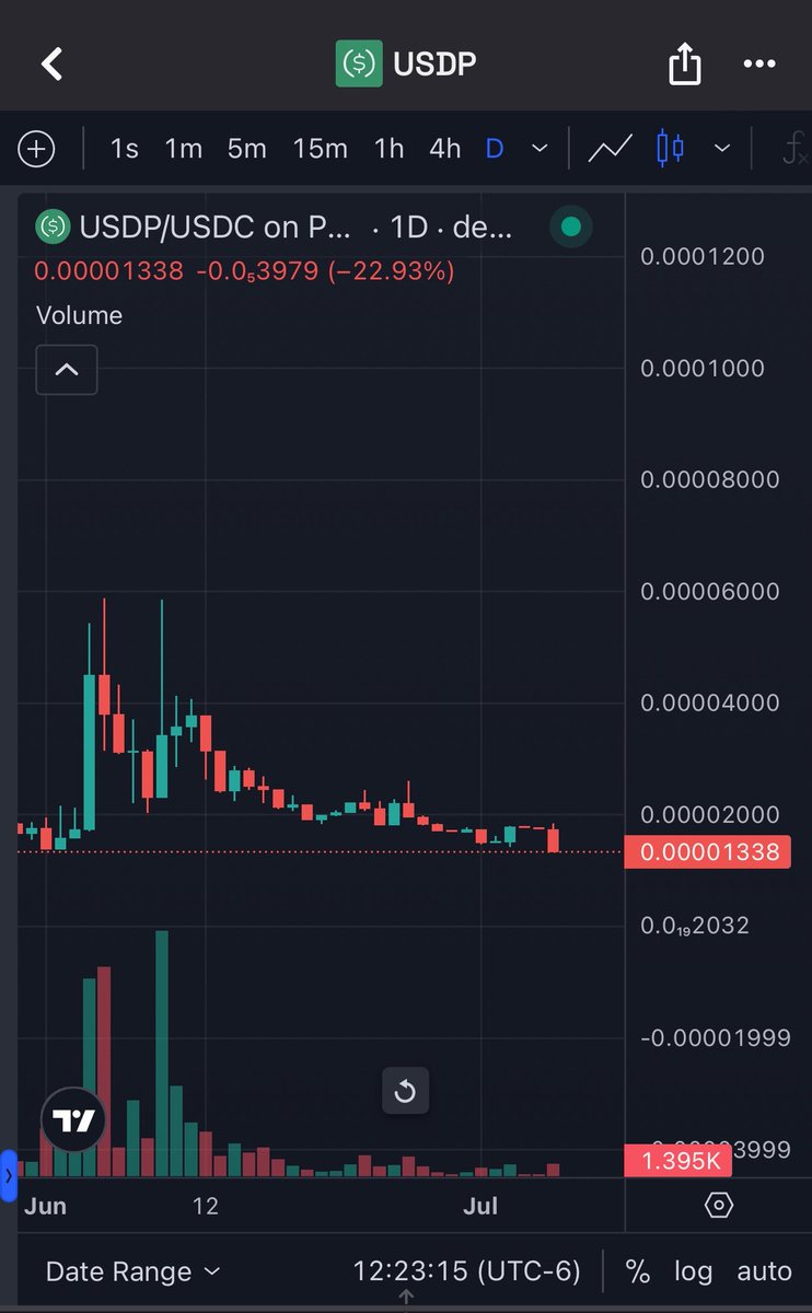 9laMovie's tweet photo. @Pumpfun I'm sure it's $usdp the first meme token paired with USDC on https://t.co/Fy2tC0XL31.

@USDP_CTO 

https://t.co/CMm5GOY7xm https://t.co/twH7zuWwJd