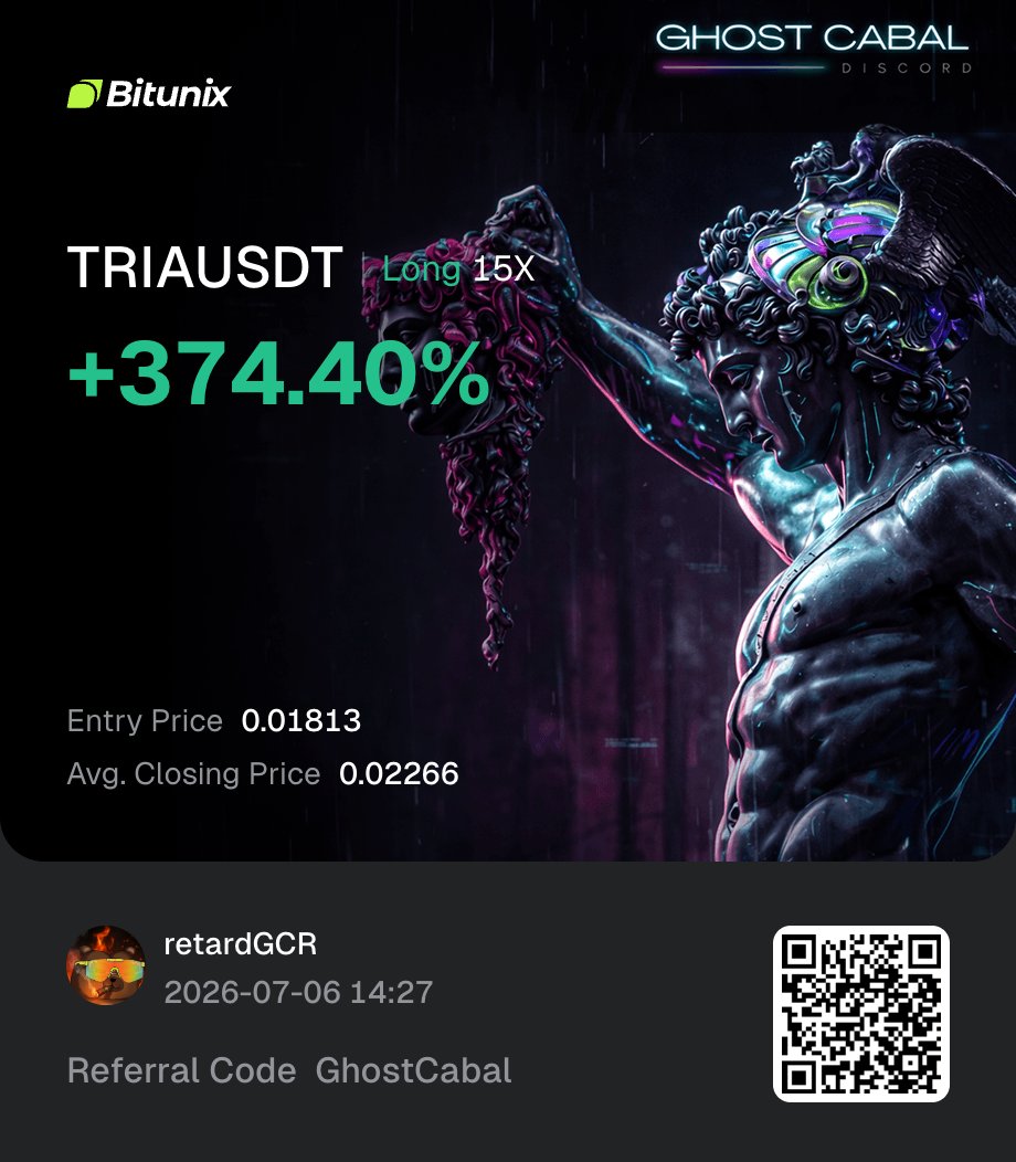 GhostMMXM's tweet photo. $TRIA // Crazy trade. I closed early before the giga pump. Check the entry on the chart in the bottom left corner kek. https://t.co/klj8RCsUic