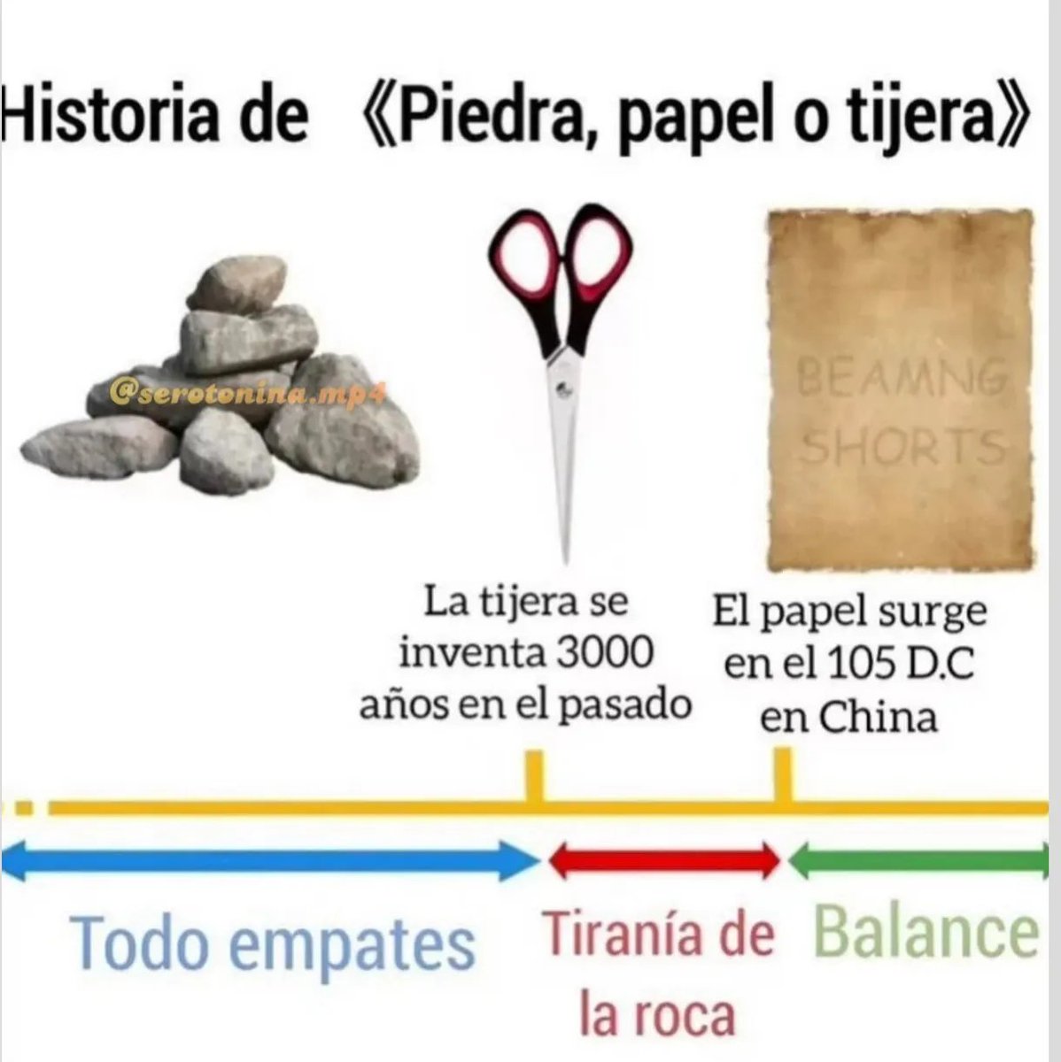 FrodoArgento tweet media