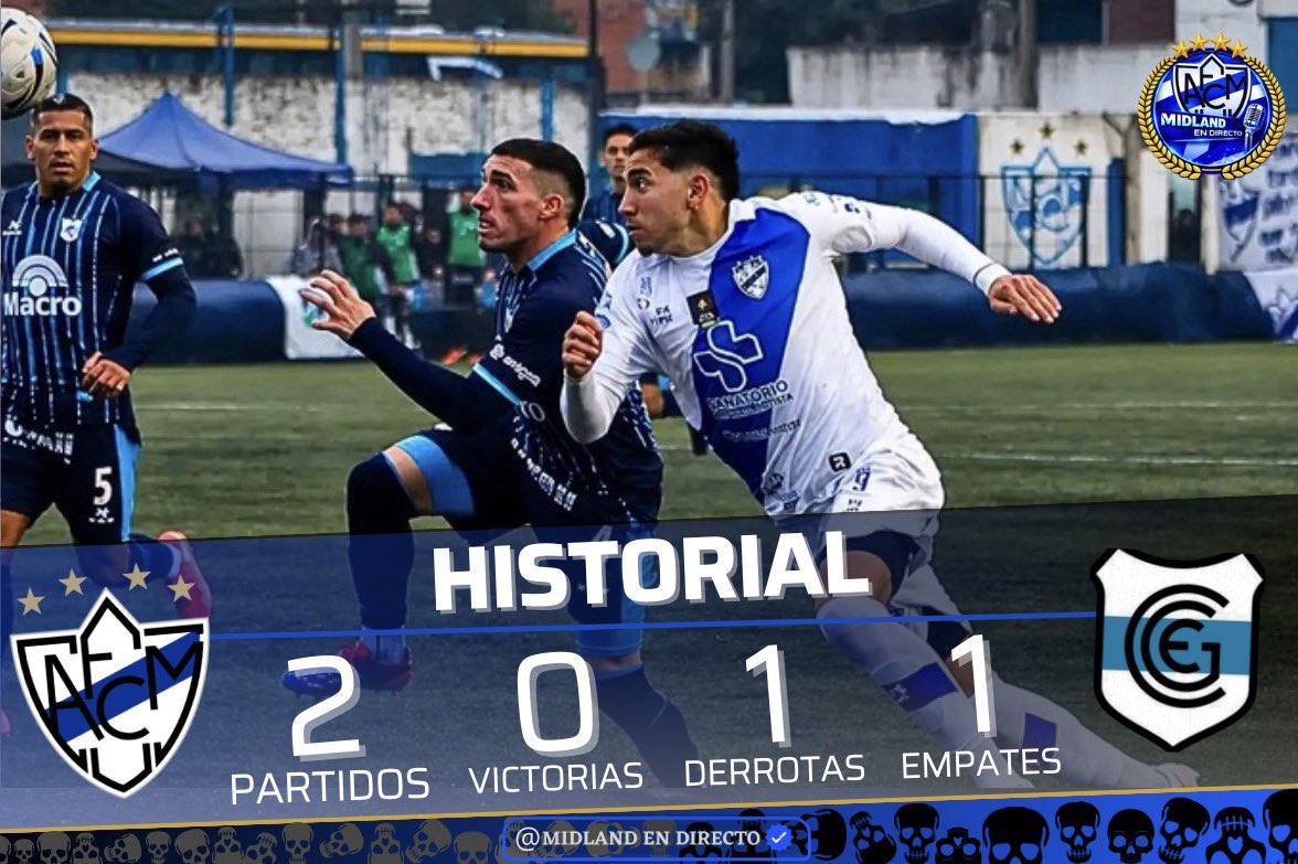 Midlandendirect's tweet photo. #Historial | 📊 💀🐺
Así quedó el historial entre el funebrero y el lobo jujeño.
PARTIDOS JUGADOS: 2
Midland, ganó: 0
Gimnasia y Esgrima, ganó: 1
Empataron: 1
Últimos partidos ⬇️
5/7/2026 ➖ 1-1 (L) ⚽️ J.Perales
16/2/2026 ❌ 2-1 (V) ⚽️ JC. Vega
#VamosMidland 🇫🇮 https://t.co/DhLvXuB4cp